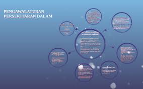Homeostasis merupakan salah satu konsep yang paling penting dalam biologi. Pengawalaturan Persekitaran Dalam By Nurul Syafiqah