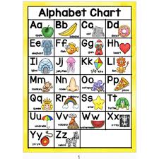 10pcs Set English Phonics Posters A4 Big Card Alphabet Chart