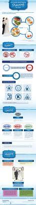 Pin On Kosher Jewish Entertaining