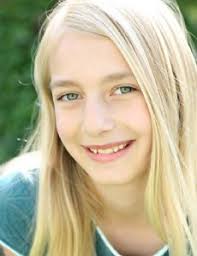 List of Celebrities with last name: Grote