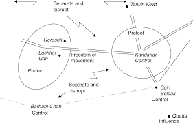 Kandahar Chapter 8 Command