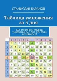 как быстро выучить таблицу умножения на 6 7 8 9 Kak Zapomnit Tablicu Umnozheniya Kak Vyuchit Tablicu Umnozheniya Moi Stati K Uroki Matematiki Prepodavanie Matematiki Detskij Sad Matematicheskie Uprazhneniya