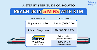 There are multiple departures for this service (shuttle tebrau) every day! How To Take The Train To Jb From Singapore With Ktm