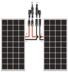 For instance, in the demo below, we have a 100w 24v panel and some 50w 12v panels. Series Vs Parallel Connections Explained Renogy Solar
