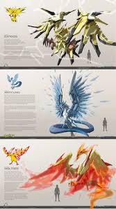Frame Wars Is Creating Hybrid Pokemon Concept Art Patreon Pokemon Fusion Art Cute Pokemon Wallpaper Pokemon