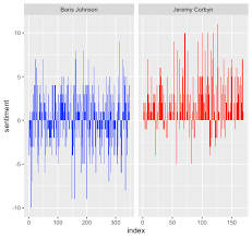 Climate change in seven charts. Https Www Aacademica Org Noviembrehd Tabs Submissions Showfile Key 4 6 Ext Pdf