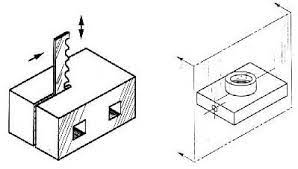 Pin On Mechanical Drawing Basics