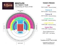 The Twenty Tour Westlife Live In Manila 2019 Philippine