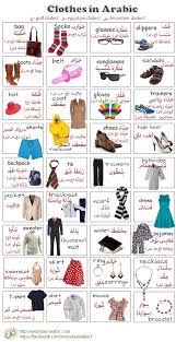 Everyday Arabic العربية لكل يوم Arabic Language Learning Arabic Learn Arabic Alphabet