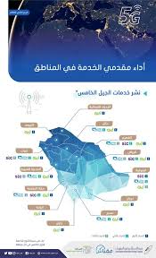 هيئة الاتصالات تكشف عن سرعات المشغلين وأداء أهم تطبيقات التواصل الاجتماعي في المملكة