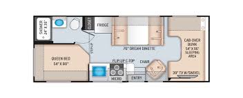 See the versatile seneca class c motorhome floorplans. New Or Used Class C Motorhomes For Sale Rvs Near Oklahoma City