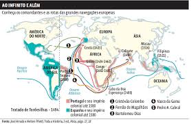 As grandes navegações espanholas ocorreram quase 80 anos depois de portugal. Idade Moderna Expansao Maritima E Colonizacao Da America Curso Enem Play Guia Do Estudante