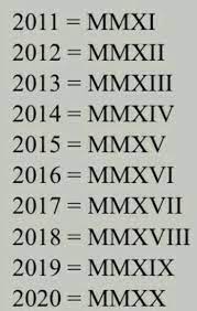 Pin By Sara Ahmed On Tattoo Ideen Roman Numeral Tattoos Small Quote Tattoos Roman Numbers Tattoo