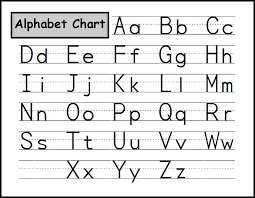 Free printable alphabet and number templates to use for crafts and other alphabet and number learning activities. Preschool Alphabet Chart Free Alphabet Chart Alphabet Charts Abc Chart