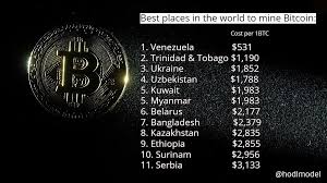 The next country with the fastest internet speed on our list is sweden, ranking 14th globally with a download speed of 158.73 mbps. I Made A List Of The Most Profitable Countries For Bitcoin Mining In Terms Of Electricity Cost By Hodl Model Medium