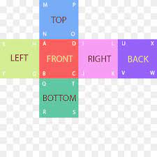 Texture Mapping In Computer Graphics Ppt Texture Mapping Cube Number Face Two-Dimensional Space, Unity, Angle, Text,  Rectangle Png | Pngwing