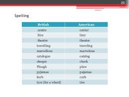 British And American English