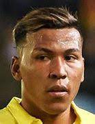 Calma roger martinez medicine music remix. Roger Martinez Spielerprofil 20 21 Transfermarkt