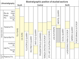 It is with great pleasure that we present the. Mixed Carbonate Siliciclastic Microfacies From Permian Deposits Of Western Gondwana Evidence Of Gradual Marine To Continental Transition Or Episodes Of Marine Transgression Sciencedirect