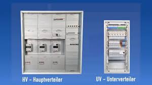 Zahlerschrank Und Stromzahler Stromkreisverteiler Elektroinstallation Stromzahler Intelligente Haustechnik