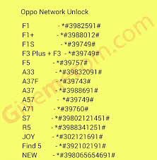 Oppo unlock tool is a small but 100% working pattern and frp remove tool for oppo and realme phones. Oppo Country Network Unlock Codes Original Firmware Website Givemerom