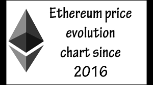 ethereum price evolution chart in dollar since 2016 youtube