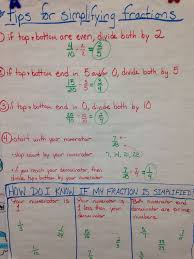 anchor chart for simplifying fractions doesnt work 100 of