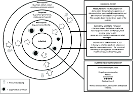 نتیجه جستجوی لغت [humanistic] در گوگل