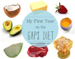 My First Year On The Gaps Diet For Ulcerative Colitis Ulcerative Colitis Diet Gaps Diet Ulcer Diet