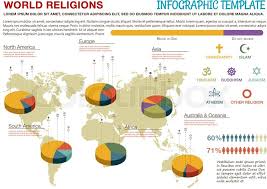 14 exhaustive world religion map