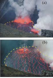 Nyiragongo volcano (3470m) is a large basaltic stratovolcano located about 15 km north of the city of goma in the democratic republic of congo. Nyiragongo S Lava Lake Photographed From The Ftir Spectrometer Download Scientific Diagram