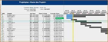 Matriz (excel) by nadialupita 20367 views. 33 Erstaunlich Projektplan Excel Vorlage Kostenlos Download Abbildung Projektplan Excel Vorlage Projektplan Excel Excel Vorlage