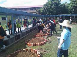 Pengertian contoh tujuan manfaat gotong royong. Gotong Royong Amalan Murni Pbs Kemabong