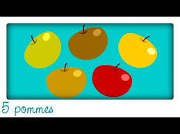 5 Pommes Dans Mon Panier Apprendre A Compter En Chantant Comptines Maternelles Pour Bebe Youtube Comptine Maternelle Comptine Pomme Comptines