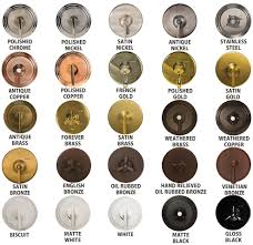 Schlage Color Chart Bedowntowndaytona Com