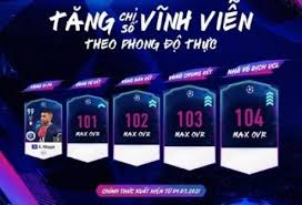 Ronaldo đi vào lịch sử euro (ảnh: Fifa Online 4 Tin Tá»©c Clip Video Hinh áº£nh Tin Má»›i Nháº¥t Vá» Fo4