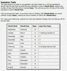 Pin By Amanda Waldusky On Ruminan Goat Farming Goat Care Goats