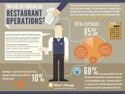 Startup Business Plan For A Restaurant Management Guru Restaurant Management Restaurant Business Plan Restaurant Plan