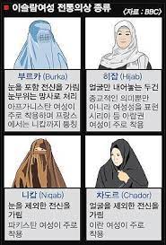 프랑스 부르카 착용 금지법 시행된 첫날. ë¶€ë¥´ì¹´ê¸ˆì§€ë²• ì´ëž€
