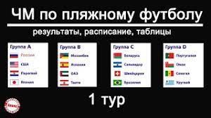 Свежая таблица, обновляемая онлайн по ходу матчей. Plyazhnyj Futbol Chempionat Mira 2021 1 Tur Tablicy Rezultaty Raspisanie Rossiya Ssha Youtube