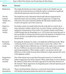 Say, that's a comma you can critique a paper in any discipline. Qualitative Research Paper Critique Example Sample Of Qualitative Critique