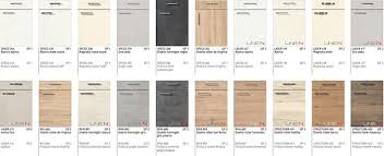 Sofás, colchones, decoración, electrodomésticos y muebles para tu dormitorio, salón, baño y cocina. Muebles Para Cocina Coleccion 2020 De Sym Muebles