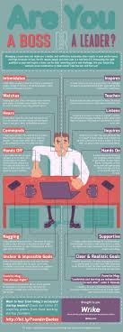 Infografia Eres Un Jefe O Un Lider Empleo Rrhh Leadership Leadership Skills Leadership Management