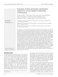 Raoultella ornithinolytica must be taken into consideration as an emergent cause of human infection, also in. Http Jmm Microbiologyresearch Org Content Journal Jmm 10 1099 Jmm 0 020768 0 3fcrawler 3dtrue 26mimetype 3dapplication Pdf