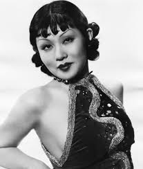 Birth date between 1912-01-01 and 1912-12-31 (Sorted by Birth date  Ascending)