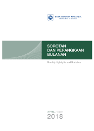 Amaun akan berubah mengikut perubahan kadar pinjaman asas (base lending rate 'blr'). 2