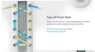 Pin By Em On Health And Fitness Race Training Stress Fracture Runners World