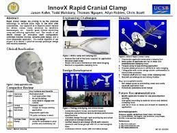 Use our comprehensive list to find reliable capstone project writing help. Capstone Design Project Poster Download Scientific Diagram