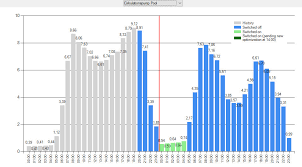 Image result for site:byggahus.se Optimera
