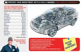 Does carshield cover over 150 000 miles. Extended Used Warranty Available From Lubrico Warranty Bernard S Quality Cars